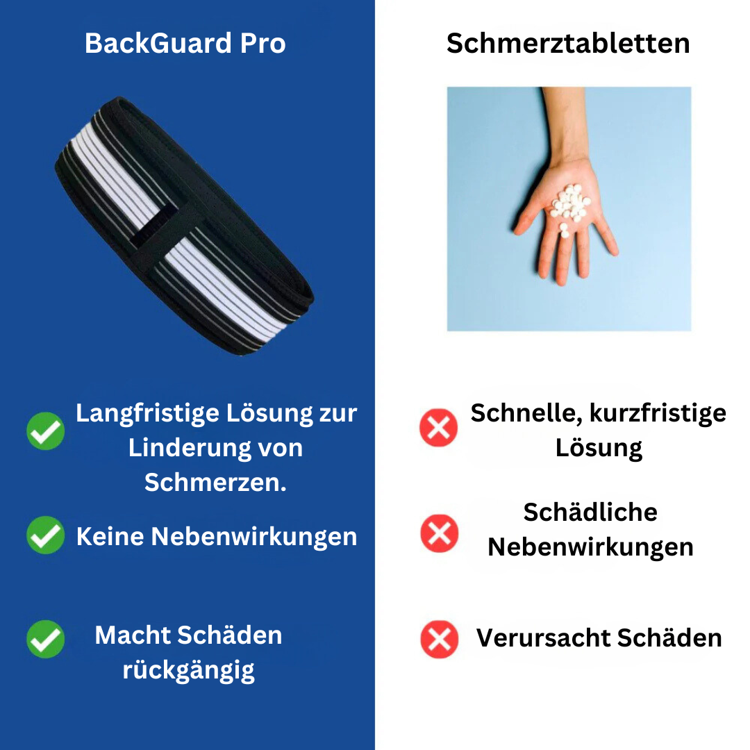 BackGuard Pro – Die Lösung bei Ischias- und Rückenschmerzen für ein schmerzfreies Leben